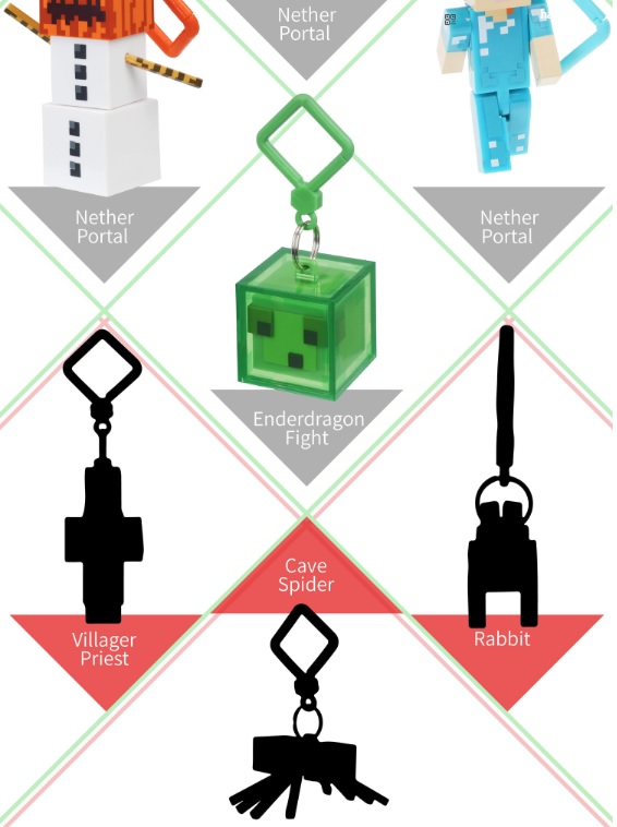 moc-khoa-minecraft-hangers-series-3-chinh-hang-4